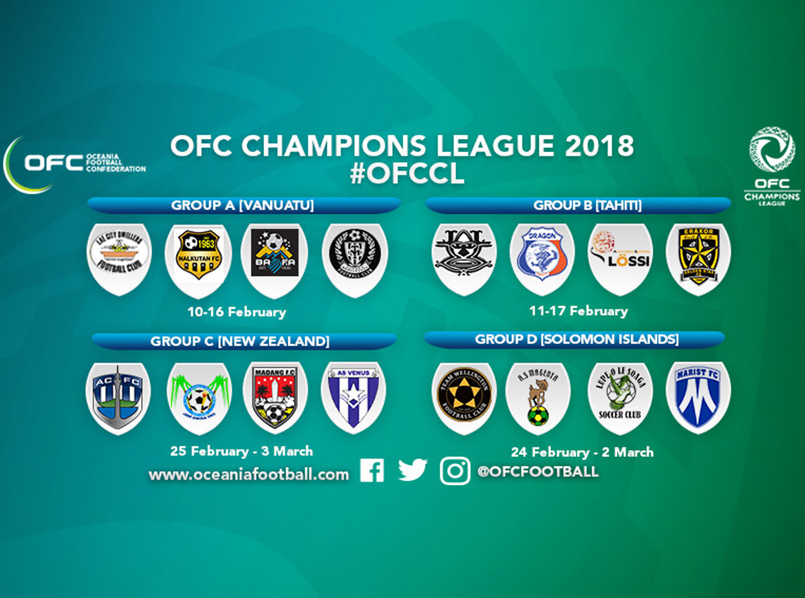 OFC Champions League 2018 Group Stage 
